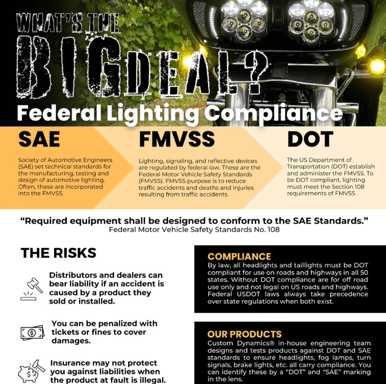 Shark Demon™ 2 Performance LED Headlight Kit for Road Glide Motorcycles - Image 10